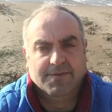 Oglak from Antalya | Man | 45 years old | Capricorn