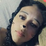 Moreninha from Erechim | Woman | 38 years old | Pisces