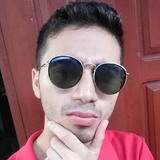 Luh from Macapa | Man | 27 years old | Libra