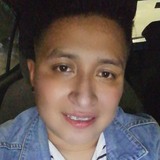 Angel94Q from Magdalena Contreras | Man | 32 years old | Leo