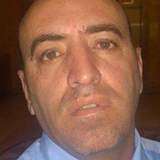 Rambo from Deira | Man | 55 years old | Aquarius