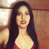 Teodoraj2Sp from Durango | Woman | 25 years old | Gemini