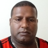 Ponteswagneruz from Sao Joao da Barra | Man | 43 years old | Libra