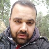 Tsolos from Xanthi | Man | 37 years old | Capricorn