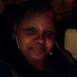 Nikki from Birmingham | Woman | 51 years old | Aries