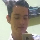 Ja06Xj from El Salto | Man | 24 years old | Aquarius