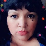 Malu from San Nicolas de los Garza | Woman | 30 years old | Libra