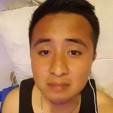 Ghost from Tijuana | Man | 35 years old | Leo