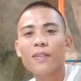 Christiangiofr from Cebu | Man | 24 years old | Virgo
