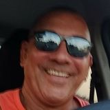 Ney from Araruama | Man | 61 years old | Aries