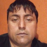 Pitu from Villa Constitucion | Man | 40 years old | Scorpio