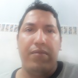 Bidegainjose98 from Resistencia | Man | 42 years old | Scorpio
