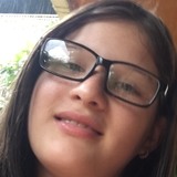 Guna from San José | Woman | 31 years old | Capricorn