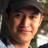 Alfonsorh1Vl from Atlacomulco | Man | 24 years old | Virgo