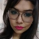 Ceci from Silao | Woman | 30 years old | Virgo