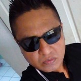 Javiersancheo7 from Tulum | Man | 44 years old | Cancer
