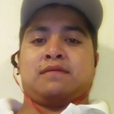 Josu from San Pablo Apetatitlan | Man | 29 years old | Aquarius