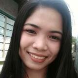 Mavis from Santa Clara | Woman | 40 years old | Gemini