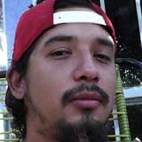 Kurodabadfukeb from Caarapo | Man | 34 years old | Scorpio