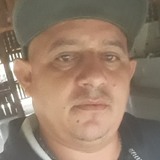 Raildogoncalrz from Sao Joao Batista | Man | 44 years old | Aries