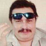 Lopeztrejo19Ei from Ciudad Guzman | Man | 46 years old | Sagittarius