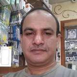 Mizam from Al Fahahil | Man | 27 years old | Virgo