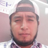 Leoremjm from Santa Clara Ocoyucan | Man | 31 years old | Scorpio