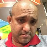 Papichin from Coatzacoalcos | Man | 45 years old | Libra