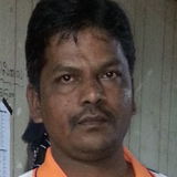 Rasheed from Al Fahahil | Man | 38 years old | Libra