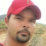 Genivalsantos from Paripiranga | Man | 45 years old | Libra