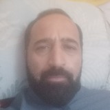 Jassimbinshav4 from Doha | Man | 40 years old | Gemini