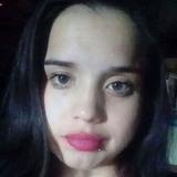 Scarlethcortnb from Temuco | Woman | 27 years old | Pisces