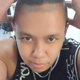 Entoy from Batangas | Woman | 32 years old | Taurus