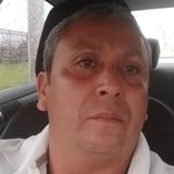 Jorchis from Guanajuato | Man | 46 years old | Pisces