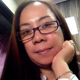 Anne from Hong Kong | Woman | 56 years old | Sagittarius