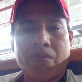 Santi from San Juan Bautista Tuxtepec | Man | 41 years old | Scorpio