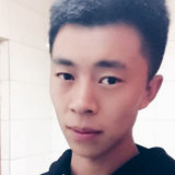 Harry from Chonju | Man | 35 years old | Capricorn