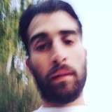 Christianbyrv3 from Keller | Man | 28 years old | Cancer