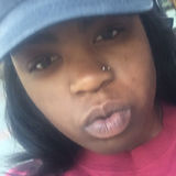 Nhands from Inglewood | Woman | 29 years old | Pisces
