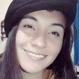 Shanii from Chilecito | Woman | 30 years old | Libra