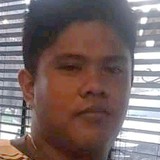 Leandrogwapioy from Cabanatuan | Man | 23 years old | Libra