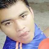 Mendoza from Ciudad Valles | Man | 34 years old | Leo