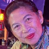 Lynacuba10U from Kanluran | Woman | 60 years old | Scorpio
