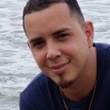 Jeankpudin from Puerto Limon | Man | 35 years old | Leo