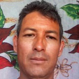 Kico from Tlaquepaque | Man | 43 years old | Pisces