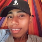Fedamade20 from Sahagun | Man | 23 years old | Capricorn