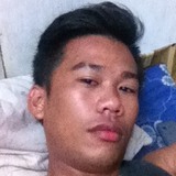 Brint from Cebu City | Man | 33 years old | Gemini