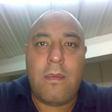 Javieralejandi from Gustavo A. Madero | Man | 48 years old | Taurus