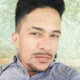 Osmaralmeidah6 from Uaua | Man | 37 years old | Capricorn