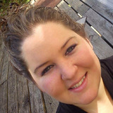 Hotthang from Greensboro | Woman | 35 years old | Cancer